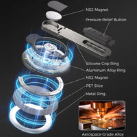 Exploded view of the holder's parts: N52 magnets, aluminium alloy ring, silicone grip ring and metal ring